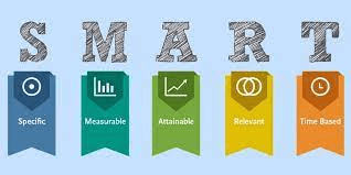 Set S.M.A.R.T. goals to give yourself the best chance to get productive
