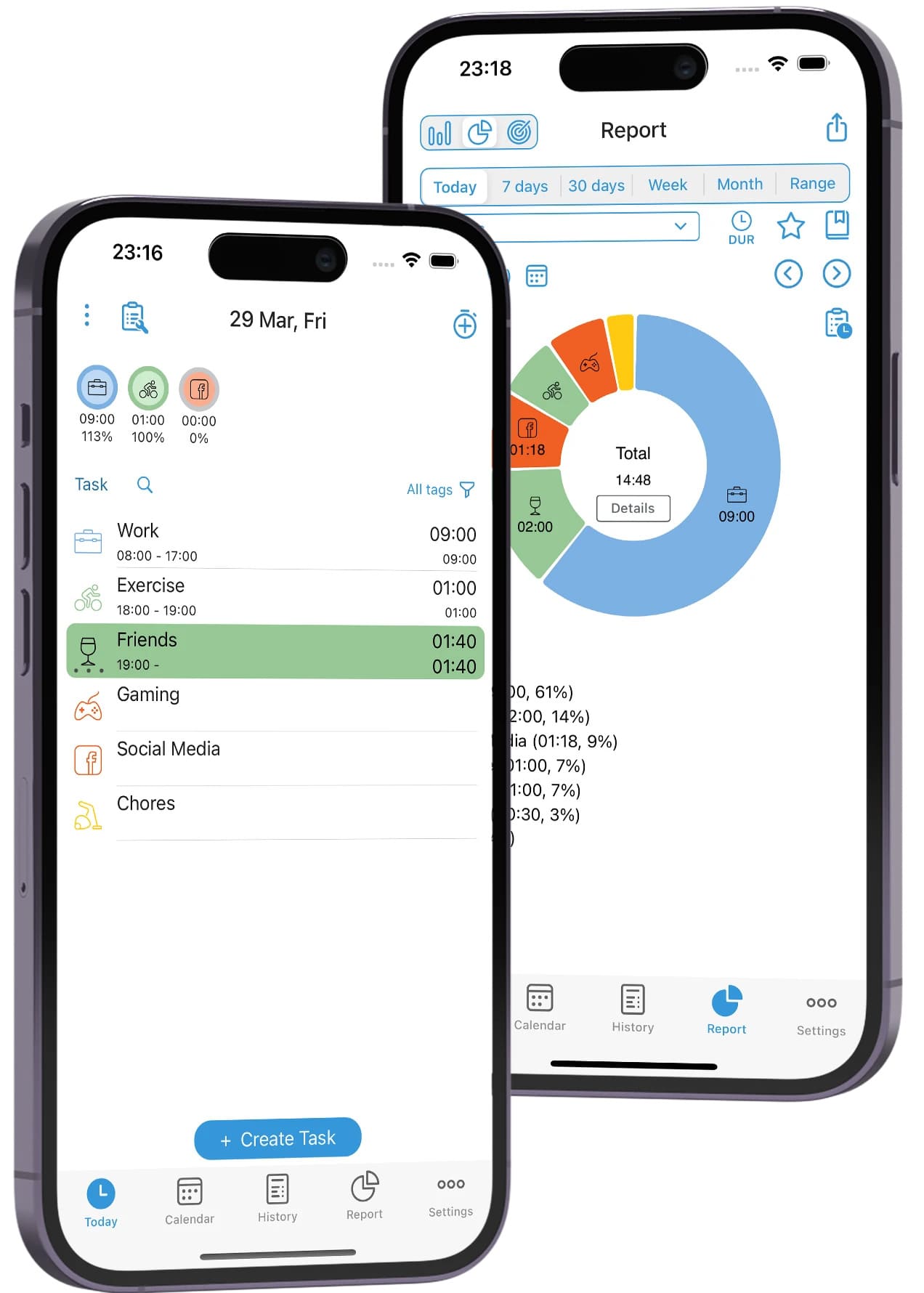 ATracker time tracking app showing daily task breakdowns and colorful pie chart visualizations.