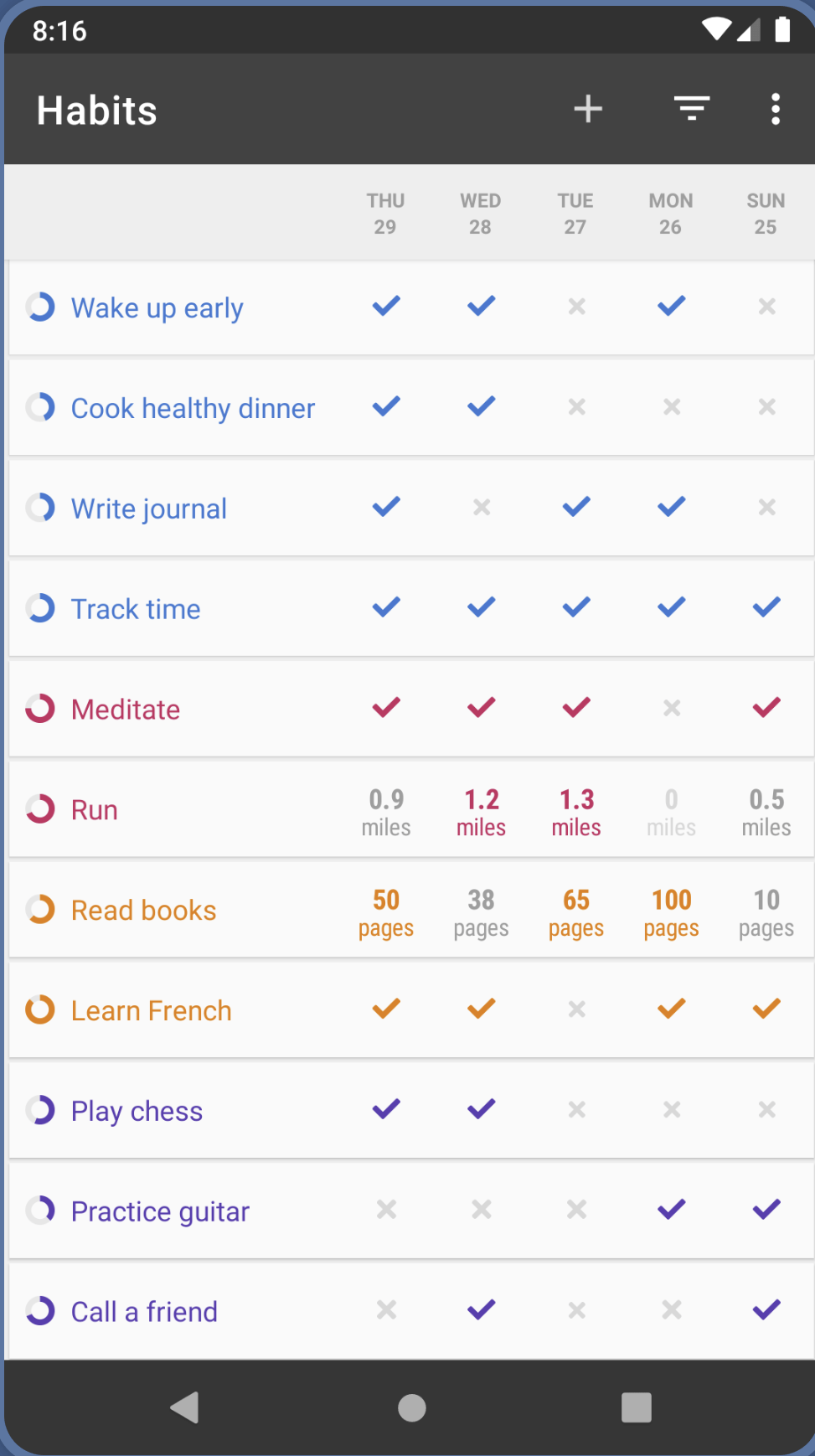 Loop Habit Tracker mobile interface with daily habit streaks and tracking checkmarks.